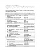 Procedimiento Vista Documental a Operadores