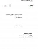 Actividad Desempeño macroeconómico. Producción nacional y agregado monetario