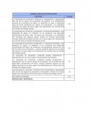 RÚBRICA RETO DE PUNTUACIÓN