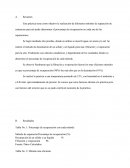 Esta práctica tiene como objetivo la realización de diferentes métodos de separación de sustancias para así poder determinar el porcentaje de recuperación en cada una de las separaciones.