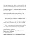 Lic. Administración de Empresas.