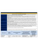 Mecanismos de participación en colombia.