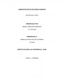 Administración de Recursos Humanos. Estudio del caso