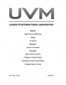 Ingeniería de Métodos.