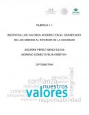 Identifica Los Valores Culturales Que Rigen Al Grupo Social Al Que Se Pertenece, Conforme Otros..