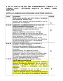 PLAN DE EVALUACION DEL PNF ADMINISTRACION.