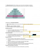 Bsc balanced score card investigación.