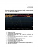 Fenomenos economicos 1996-2015.