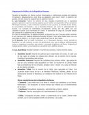 Organización Política de la República Romana