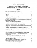 PROPUESTA DE MEJORA DE LA CADENA DE ABASTECIMIENTO DE LA EMPRESA CODINSA SAC