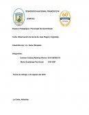 Tema: Observación de teoría de Jean Piaget y Vygotsky.