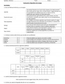 Evaluación de lengua para 6º grado primaria.