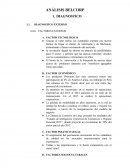 Análisis de Dirección Belcorp