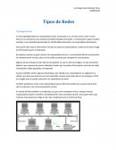 Topologias de red. Topología de Bus