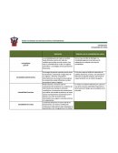 La contabilidad general implica el análisis desde distintos sectores de todas las variables que inciden en este campo