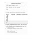 Evaluación de Prácticas del lenguaje.