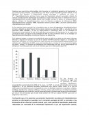 Ensayo HTA Secundaria.