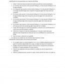 Identificación de monosacáridos con reactivos.