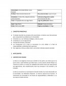 Tema: Complejidad ética de Edgar Morín.