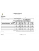 Evaluacion de servicio.