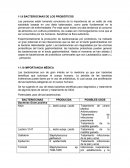 BACTERIOCINAS DE LOS PROBIÓTICOS.