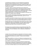 Problemas de la vivienda.