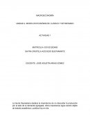 Teoria Keynesiana y Clasica