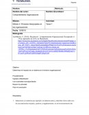 Módulo 2. Procesos intergrupales en las organizaciones