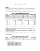 Taller n°1 Planificación de la Producción