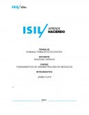 FUNDAMENTOS DE ADMINISTRACIÓN DE NEGOCIOS ISIL