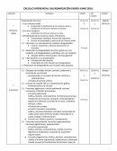 CÁLCULO DIFERENCIAL CALENDARIZACIÓN ENERO-JUNIO 2016.