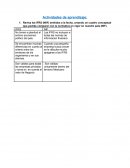 Revisa los IFRS (NIIF) emitidos a la fecha, creando un cuadro conceptual que podrás comparar con la normativa en vigor en nuestro país (NIF).