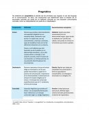 Se entiendo por pragmática el estudio de los principios que regulan el uso del lenguaje en la comunicación