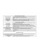 DERECHO AGRARIO (TIPOS DE PROPIEDAD)