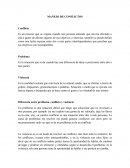 Tema- Manejo de Conflictos.