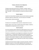 Fuentes y elementos de las obligaciones