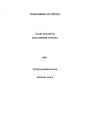 Doce hombres en pugna - análisis.