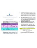 ENTRENAMIENTO DE PILARES PARA LIDERES DE CELULA