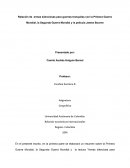 Relación económicas internacionales