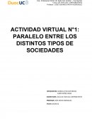 PARALELO ENTRE LOS DISTINTOS TIPOS DE SOCIEDADES.