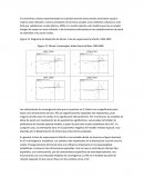 El crecimiento urbano experimentado en Colombia durante este período claramente ayudó a mejorar este indicador