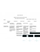 Mapa conceptual decreto 1500 de 2007.