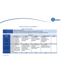 Documento con las estructuras identificadas en el recurso y participación en el Foro.. Página 1