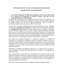 Metodología pdca para al mejora de los procesos.