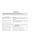 Reporte del PIB, su enfoque gastos y ingresos, otras cuantas nacionales.