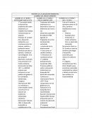 Historia de la educacion ambiental.