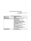 Protocolo de investigacion de las plantas.