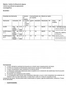 Practica 1 metodos de separación.