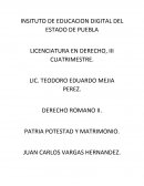 Patria potestad en roma.