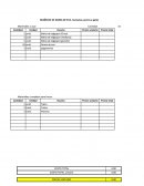 Idea de Negocio- etapa financiera.